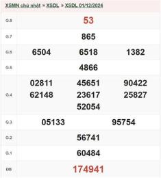 giao diện app kết quả xổ số đà lạt ngày 22 tháng 03