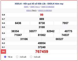 giao diện app kết qua xo so daklak