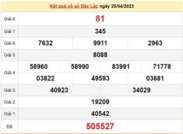 giao diện app kết quả xổ số dlk