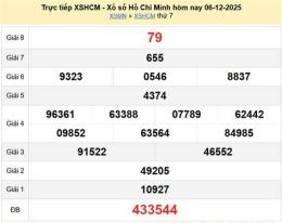 giao diện app kết quả xổ số hồ chí minh ngày 13 tháng 12