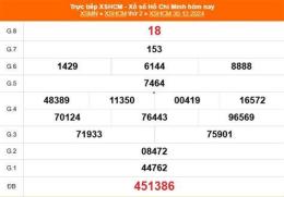 giao diện app kết quả xổ số hồ chí minh ngày 30 tháng 5