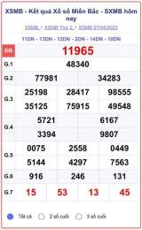 giao diện app kết quả xổ số miền bắc ngày mùng 9 tháng 9