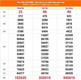 giao diện app kết quả xổ số một tháng qua