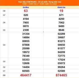 giao diện app kết quả xổ số ngày 21 tháng 12 năm 2025