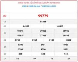 giao diện app kết quả xổ số ngày 7 tháng 4
