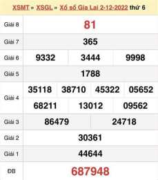 giao diện app kq xổ số gia lai