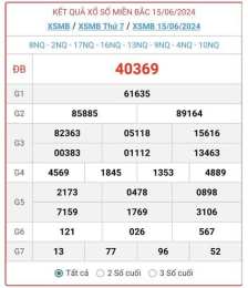 giao diện app kqxsmb ngày kqxsmb ngày xổ số miền bắc hôm nay