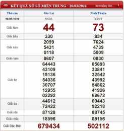 giao diện app quả xổ số thứ sáu