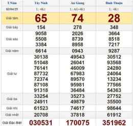 giao diện app số xổ 3 miền hôm nay