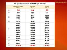 giao diện app so xo mien nam - tìm trên google