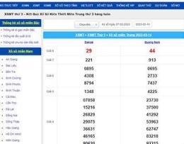 giao diện app so xo mt thu 3 hang tuan