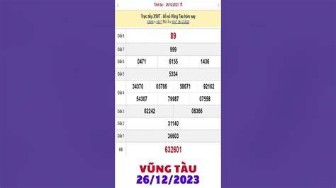 giao diện app sổ xố vũng tàu hôm nay