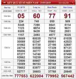 giao diện app thứ bảy hàng tuần xổ số