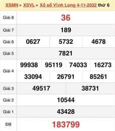 giao diện app thứ sáu xổ số vĩnh long