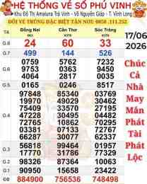 giao diện app trúng xổ số miền nam