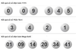giao diện app xem kết quả xổ số chủ nhật