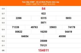 giao diện app xem xổ số bình phước