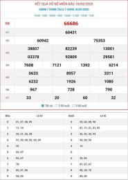 giao diện app xem.kết quả xổ số