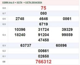 giao diện app xổ số 25 tây tháng 2