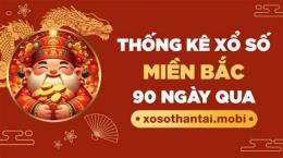 giao diện app xổ số 90 ngày của miền bắc