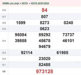giao diện app xổ số an giang 13/8
