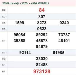 giao diện app xổ số an giang 6/8