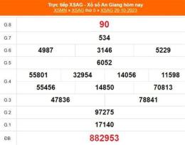 giao diện app xổ số an giang ngày 16 tháng 04 năm 2006