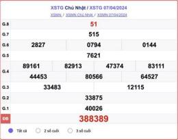 giao diện app xổ số an giang ngày 21