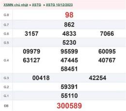 giao diện app xổ số an giang ngày 24