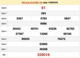 giao diện app xổ số bến tre ngày 27 tháng