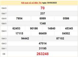 giao diện app xổ số bến tre trong 30 ngày