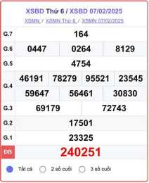 giao diện app xổ số bình dương 28 tháng 11 năm 2025