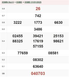 giao diện app xổ số bình dương 31 tháng 10 năm 2025