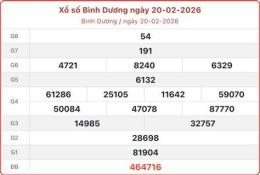 giao diện app xo so binh duong 6 3 2026