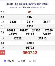 giao diện app xổ số bình dương ngày 11