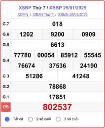 giao diện app xổ số bình phước 25/10