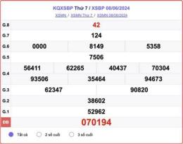 giao diện app xổ số bình phước ngày 29