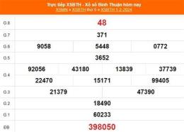 giao diện app xổ số bình thuận ngày 15 tháng 01 năm 2006