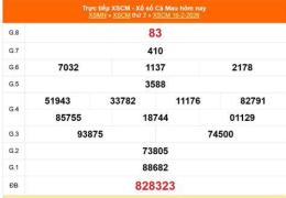 giao diện app xổ số cà mau 16/3