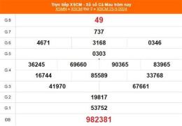 giao diện app xổ số cà mau ngày 21 tháng 9