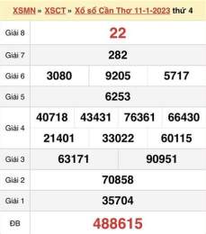 giao diện app xổ số cần thơ ngày 11 tháng 03 năm 2006