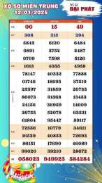 giao diện app xổ số chủ nhật hàng tuần chủ nhật hàng tuần