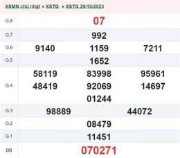 giao diện app xổ số chủ nhật ngày 5 tháng 4