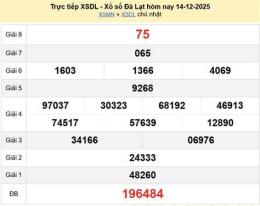 giao diện app xổ số đà lạt 21/6