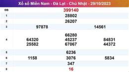 giao diện app xổ số đà lạt 29/3