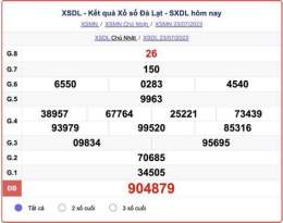 giao diện app xổ số đà lạt 30 ngày gần nhất