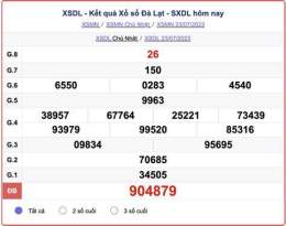 giao diện app xổ số đà lạt 7/6
