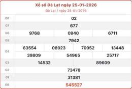 giao diện app xo so da lat 8 3 2026