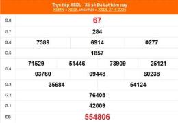 giao diện app xổ số đà lạt ngày 5 tháng 4 năm 2006