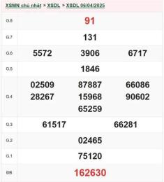giao diện app xổ số đà lạt ngày 6 tháng 9 năm 2006